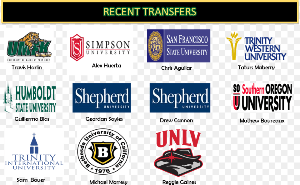 Basketball Transfers Los Angeles Valley College Bethesda University Of California, Logo, Badge, Symbol, Animal Free Png Download