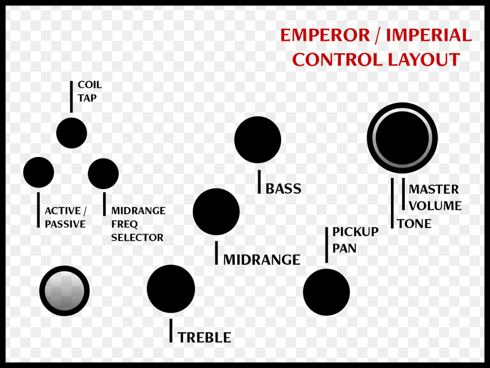 Bass Preamp Control Layouts Fodera Bass Knobs Free Png Download