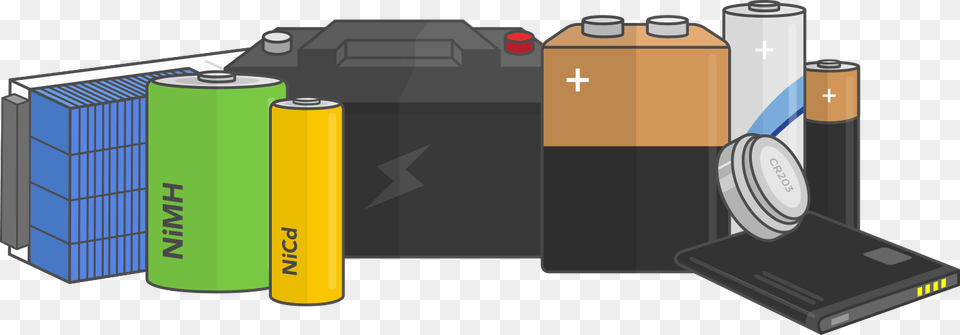 Batteries, First Aid, Dynamite, Weapon Png