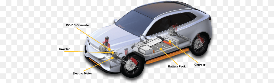 Battery Electric Vehicle U0026 Ev Battery Vehicle, Alloy Wheel, Transportation, Tire, Spoke Free Png