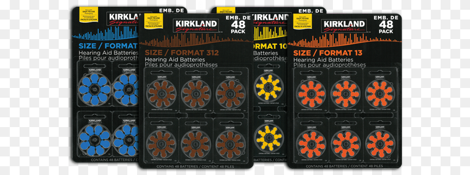 Battery Life Kirkland Signature Emb De 48 Kirkland 145 Volt Mercury, Machine, Spoke Free Png Download