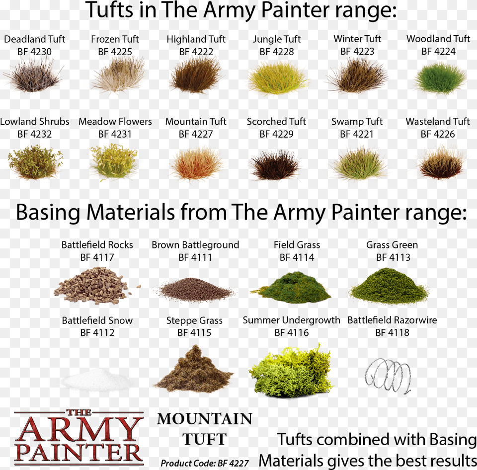 Battlefield Xp 77 Tufts 3 Sizes Landscape Grass War Army Painter Deadland Tuft, Moss, Plant, Herbal, Herbs Free Transparent Png