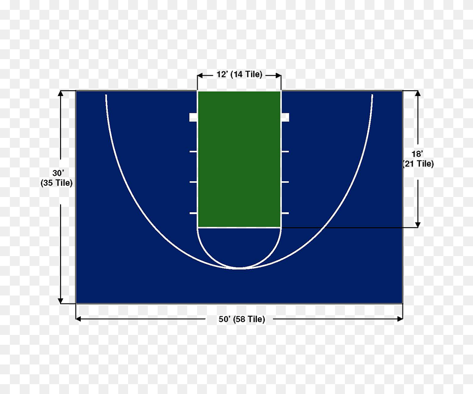 Bball Austin Superior Basketball Court, Chart, Plot Png Image