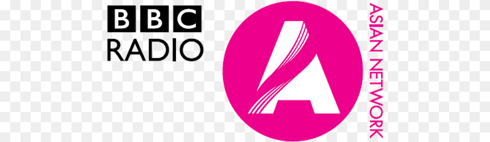 Bbc Asian Network Bbc Asian Network Logo, Text Free Transparent Png