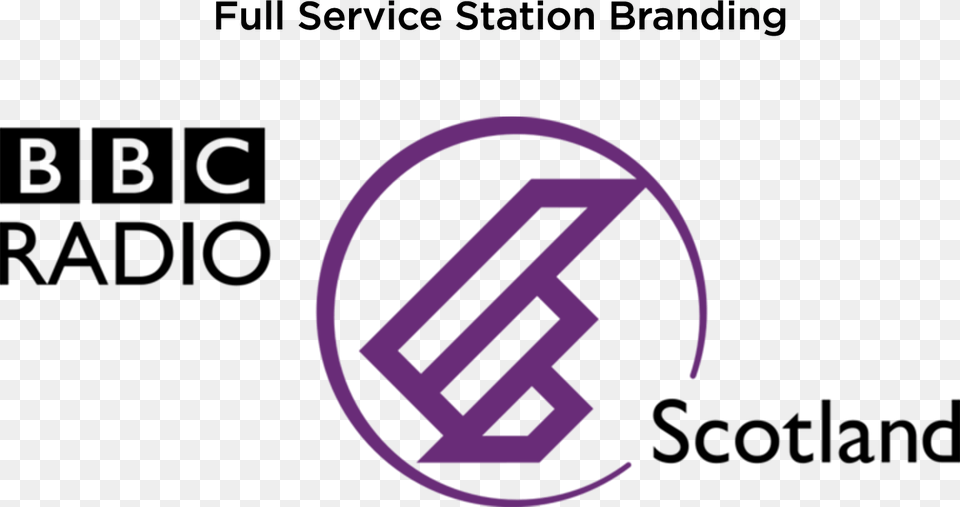 Bbc Radio Scotland, Purple, Chart, Plot, Adult Free Transparent Png