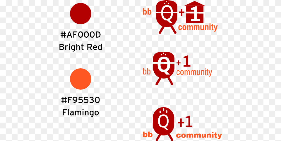 Bbq Community 1 Logo Community Catering Restaurants, Number, Symbol, Text, Astronomy Png