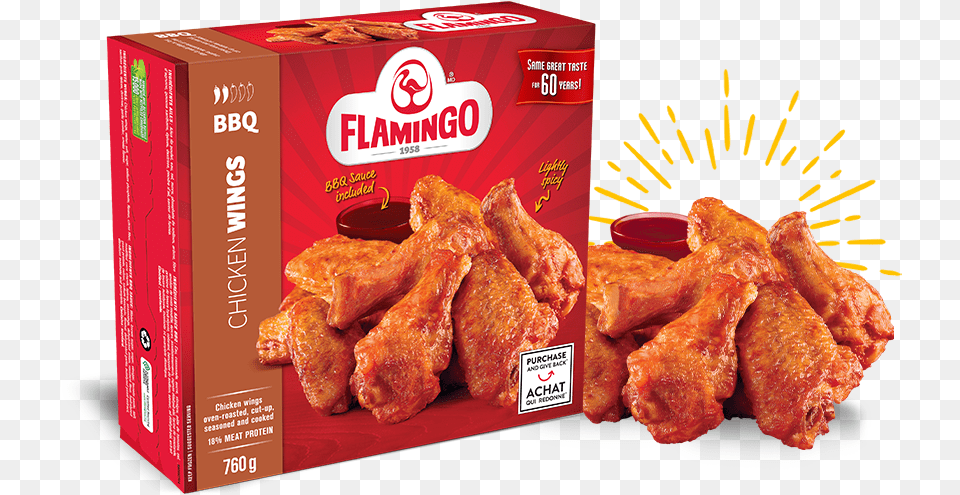 Bbq Wings Flamingo Chicken Wings Buffalo Box, Food, Fried Chicken, Sandwich Free Png Download