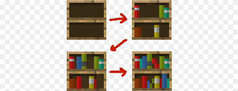 Be A Good Idea For Each Bookshelf To Hold Only 3 Books Shelf, Book, Indoors, Library, Publication Free Png
