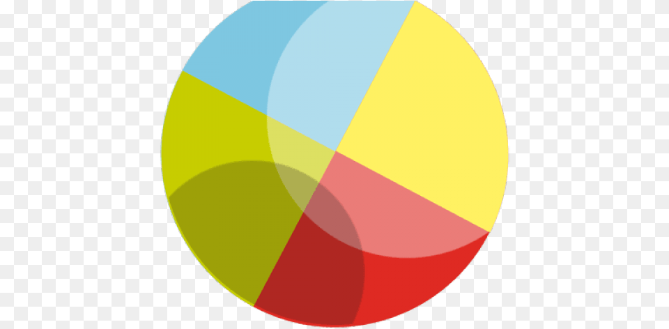 Beach Ball Transparent Circle, Disk, Chart, Pie Chart Png