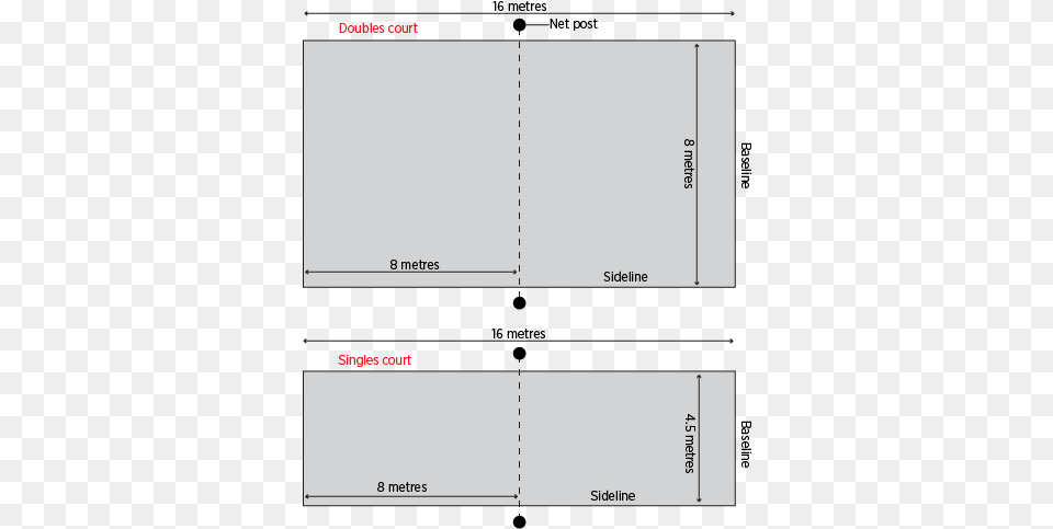 Beach Tennis Court Dimensions, Page, Text, Chart, Plot Png Image