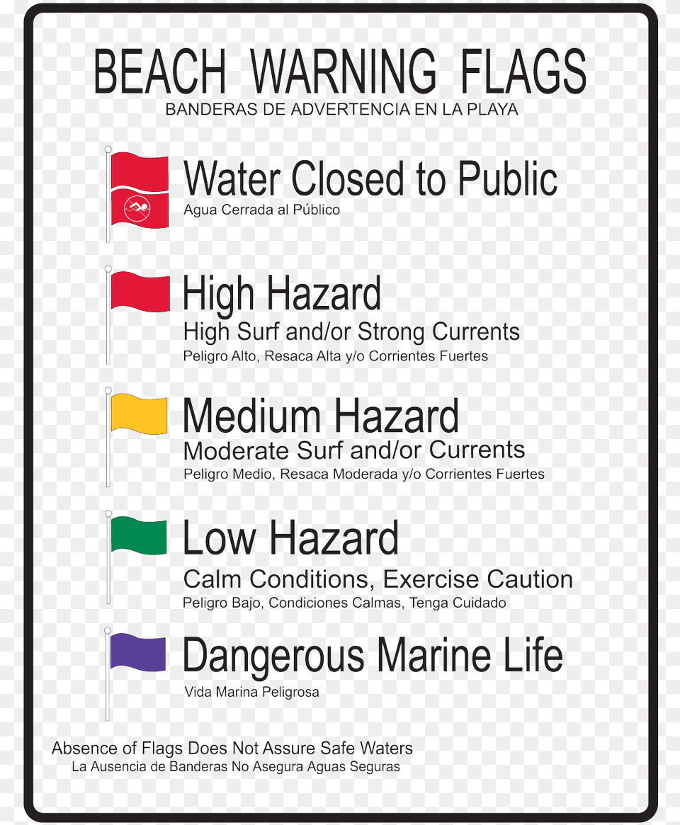 Beach Warning Flags Uk, Advertisement, Poster, Text Free Transparent Png