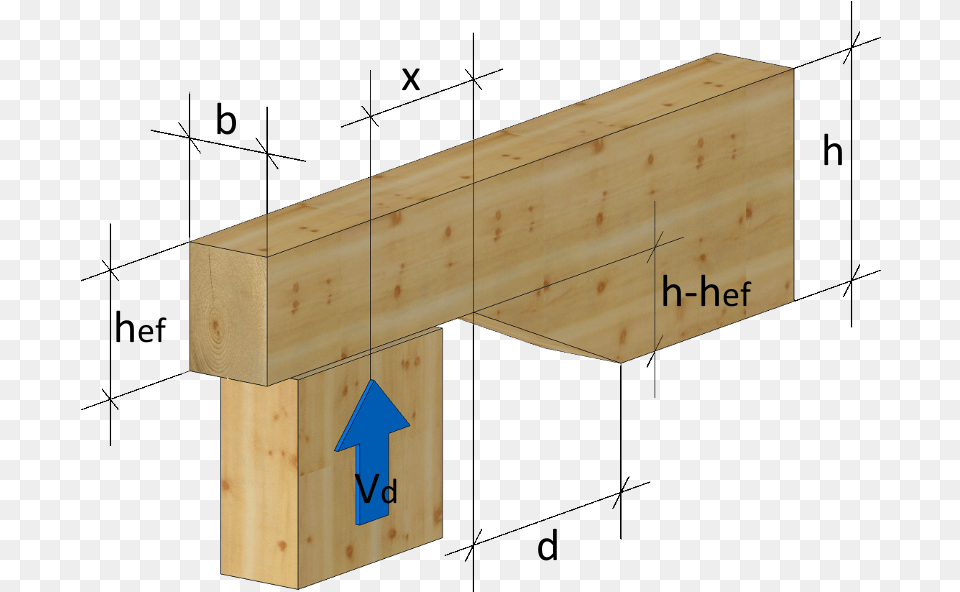 Beam Notch, Lumber, Wood, Plywood, Mailbox Free Png