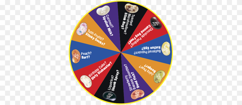 Beanboozled Arrow Bean Boozled 5th Edition Spinner Jelly Belly Beanboozled, Advertisement, Disk Free Png