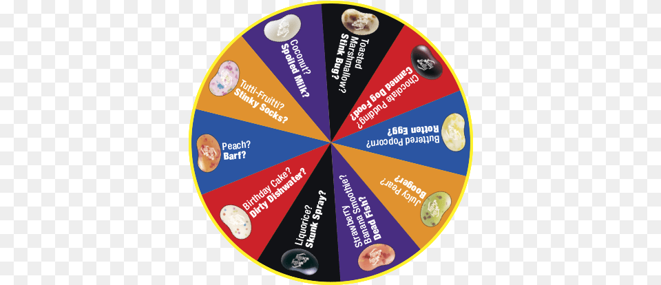 Beanboozled Jelly Belly China Circle, Disk, Advertisement Free Transparent Png