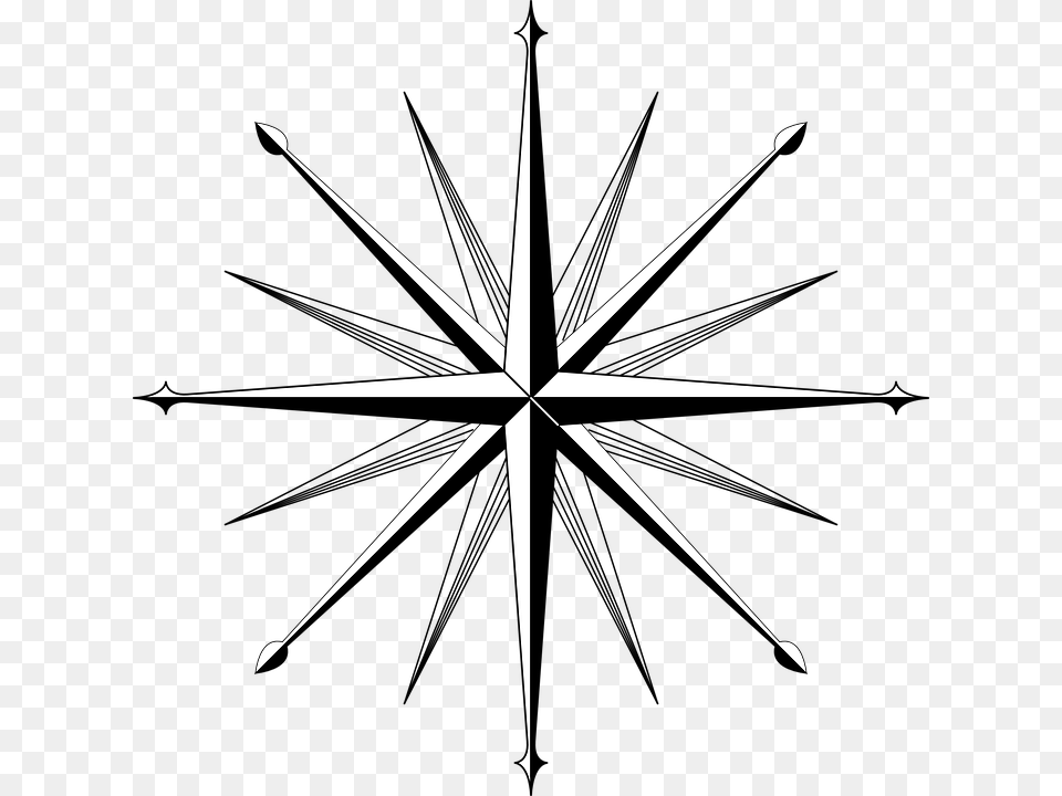 Bearings Of A Compass, Symbol Free Png Download