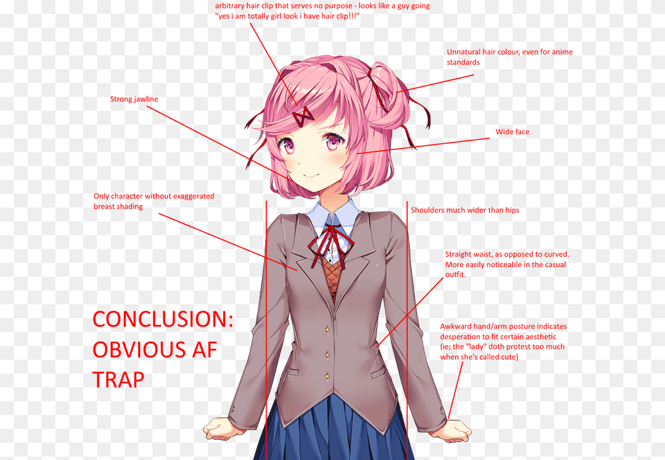 Beastiality Bxb Daddy Gay Icantspelltriangle Lovetraingle Doki Doki Literature Club, Adult, Publication, Person, Woman Png Image