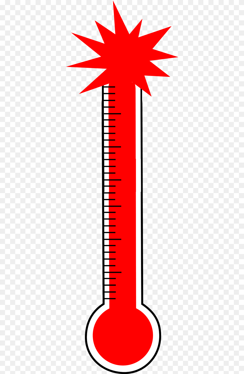 Beat The Heat Tips For Cancer Patients Cartoon Thermometer, Dynamite, Weapon Png Image