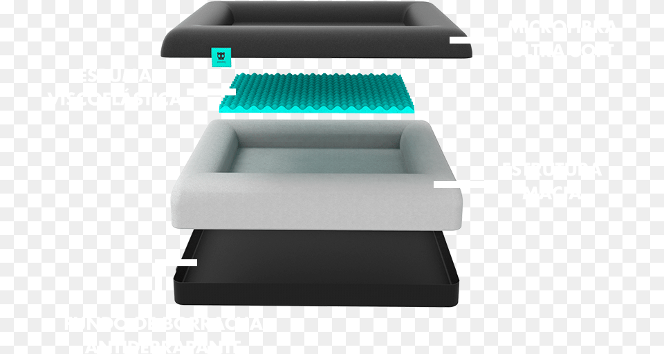 Bed Cama Para Cachorros Zee Zee Bed, Computer Hardware, Electronics, Hardware, Furniture Free Png Download