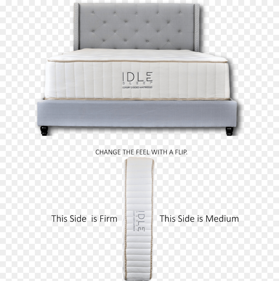 Bed Frame, Furniture, Mattress Free Png