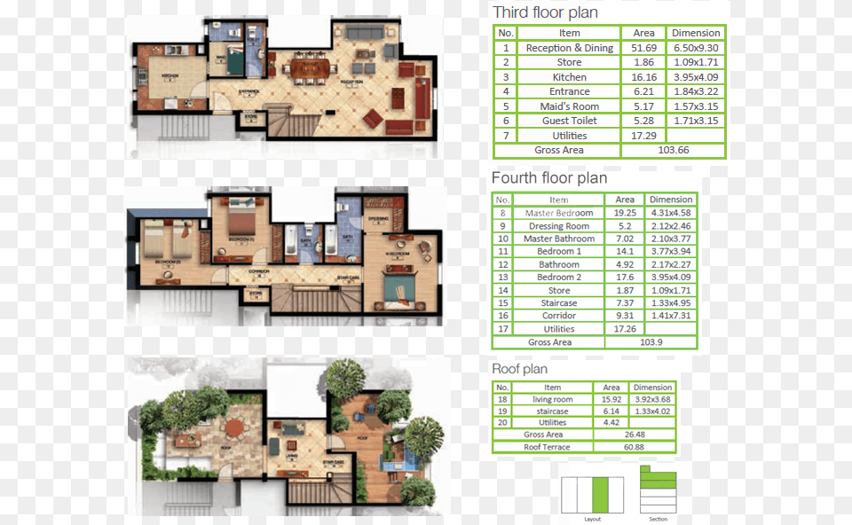 Bed Top View, Chart, Diagram, Plan, Plot Free Png