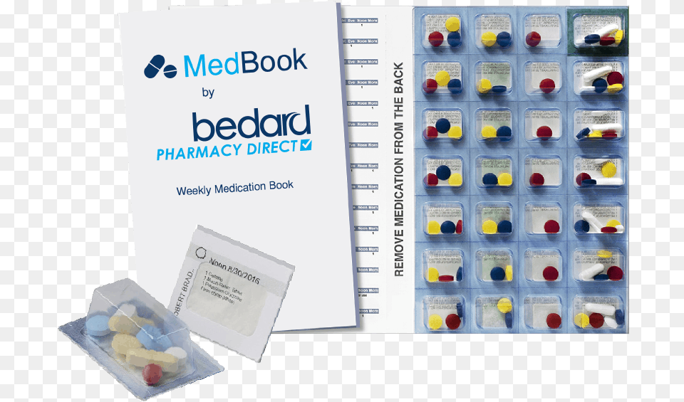 Bedard Pharmacy And Medical Supplies Omnicell Suremed, Medication, Pill Free Png