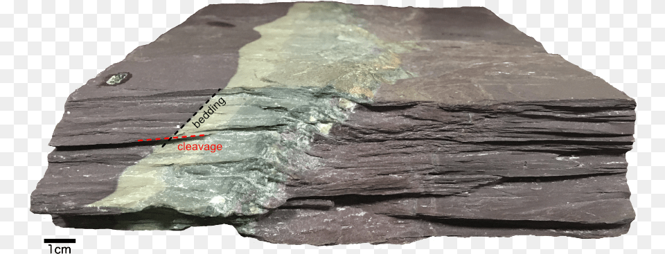 Bedding Cleavage Slate Igneous Rock, Accessories, Gemstone, Jewelry, Mineral Free Png