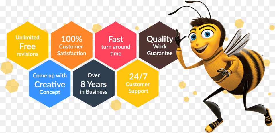 Bee Movie, Animal, Honey Bee, Insect, Invertebrate Free Transparent Png