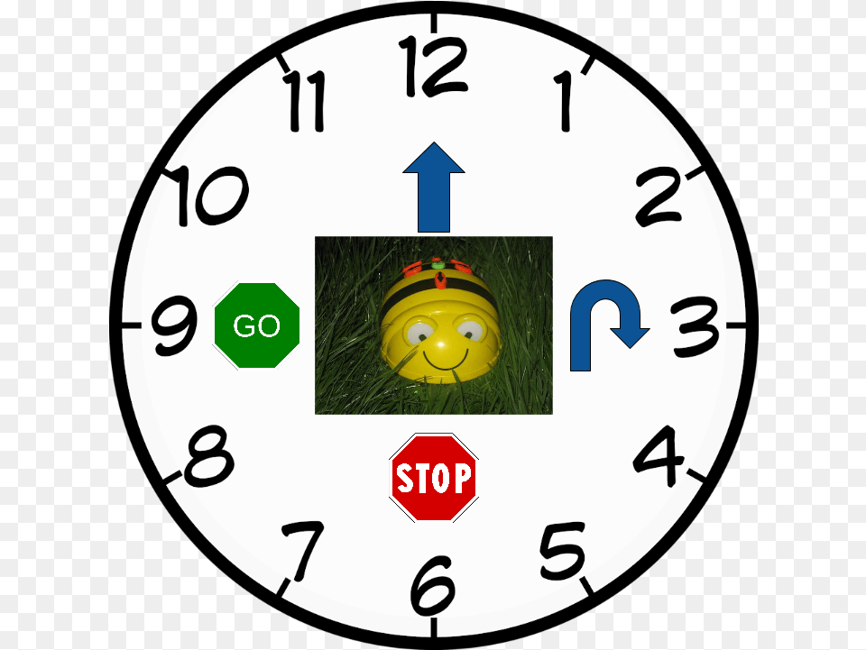Beebotstime It39s A Quarter To Six, Analog Clock, Clock, Disk Png Image