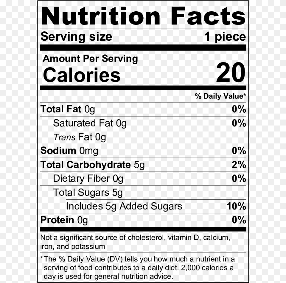 Beef Nutrition Facts, Gray Free Png