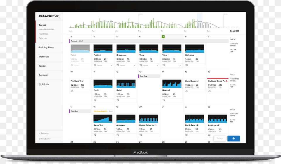 Beekeeper App, Computer, Screen, Monitor, Hardware Free Transparent Png