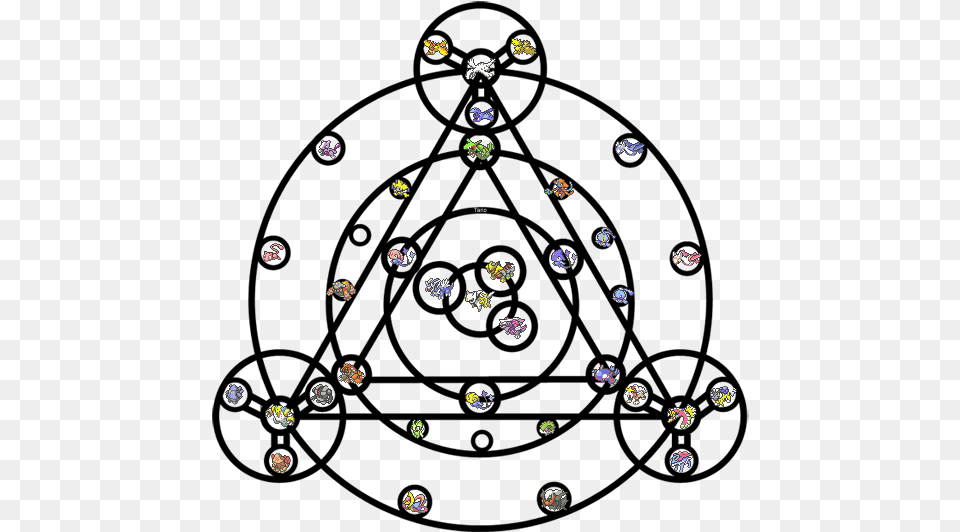 Been Thinking About The Weird Symbol Of The Arceus Arceus Circle, Paper, Confetti Free Png