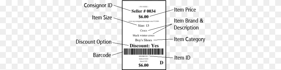 Before Entering Items Refer To This Diagram To Identify Diagram, Document, Receipt, Text, Paper Free Transparent Png