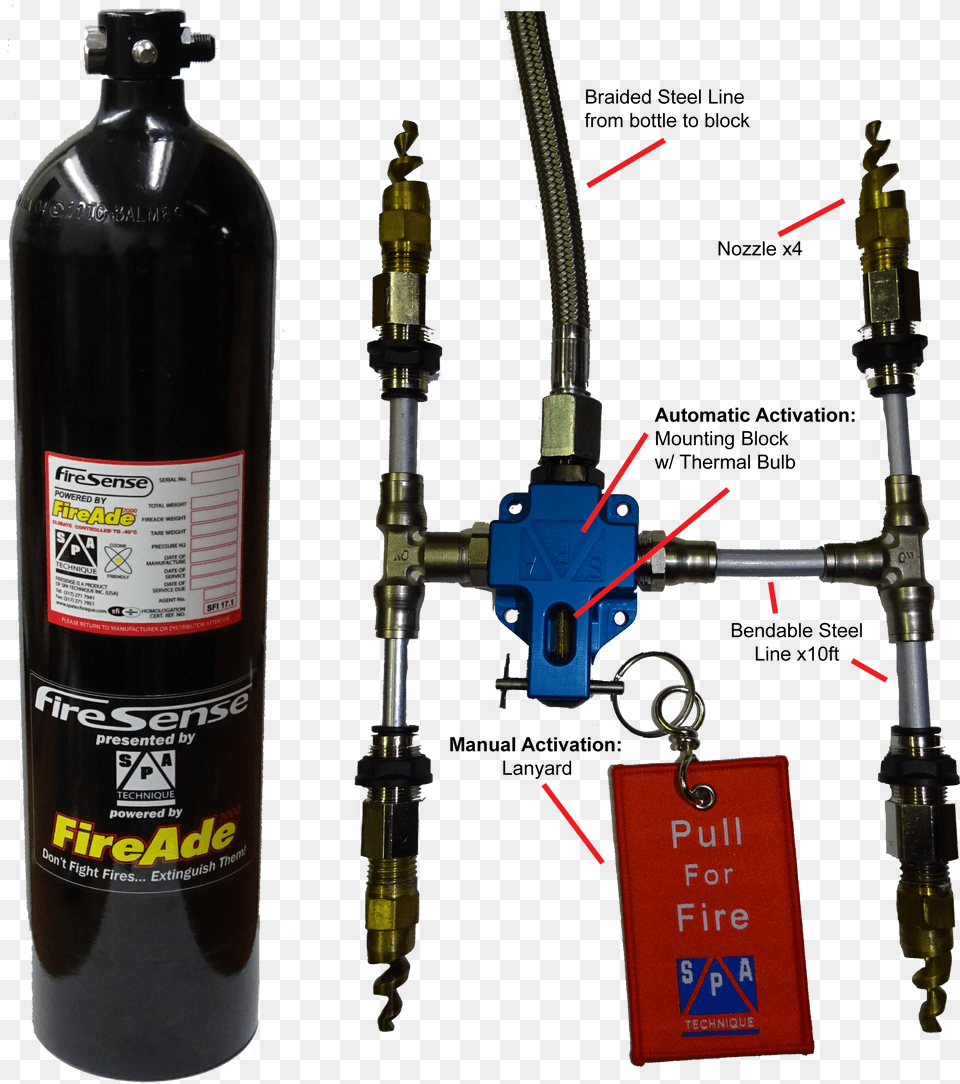 Before The 2017 Season Unified Dirt Late Model Rules Explosive Weapon Png Image