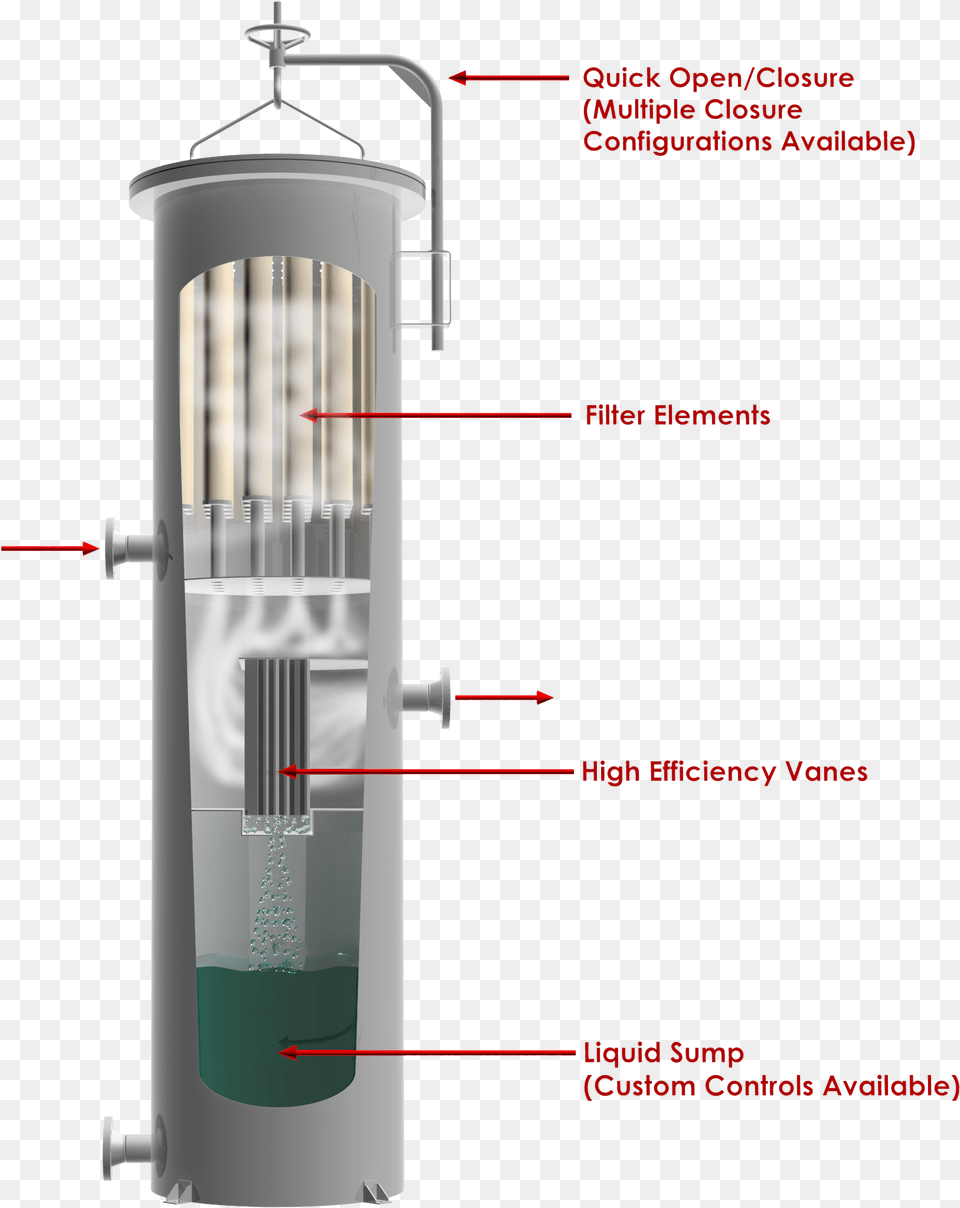 Begg Cousland Products, Lamp, Appliance, Device, Electrical Device Free Transparent Png