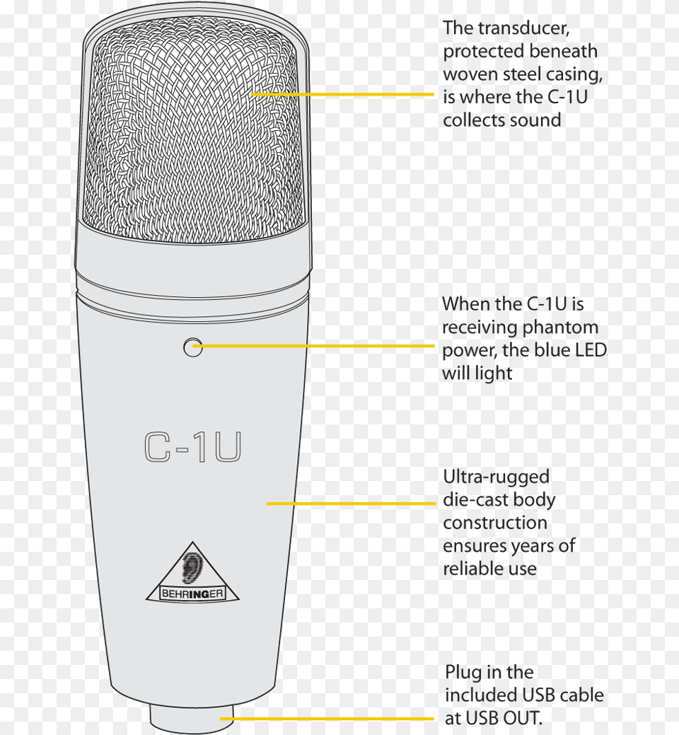 Behringer C1u Condenser Microphone Breakdown Behringer C 1 Dimensions, Electrical Device Free Transparent Png