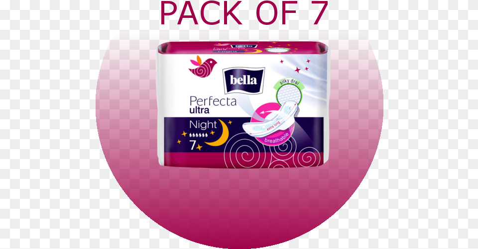 Bella Perfecta Ultra Night, Birthday Cake, Cake, Cream, Dessert Png Image