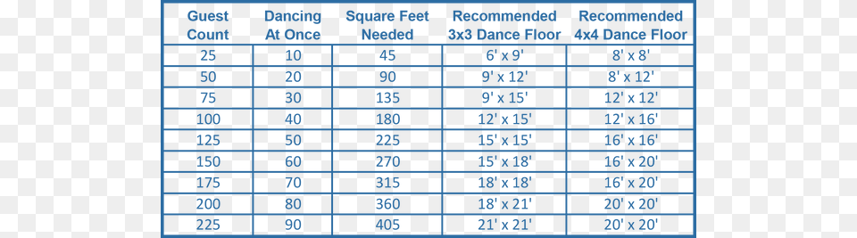 Below Is A Quick Reference Guide To Help You Determine Cadillac Transmission Identification, City, Scoreboard, Urban, Architecture Free Transparent Png