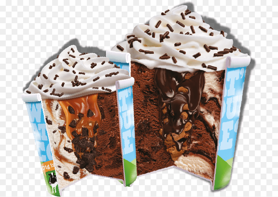 Ben Amp Jerry S Cookie Core Sundae Gelato, Cream, Dessert, Food, Ice Cream Png