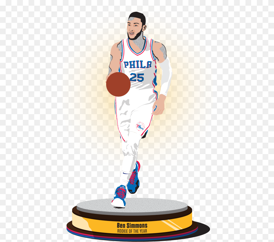 Ben Simmons 2 Image Dribble Basketball, Adult, Male, Man, Person Free Png