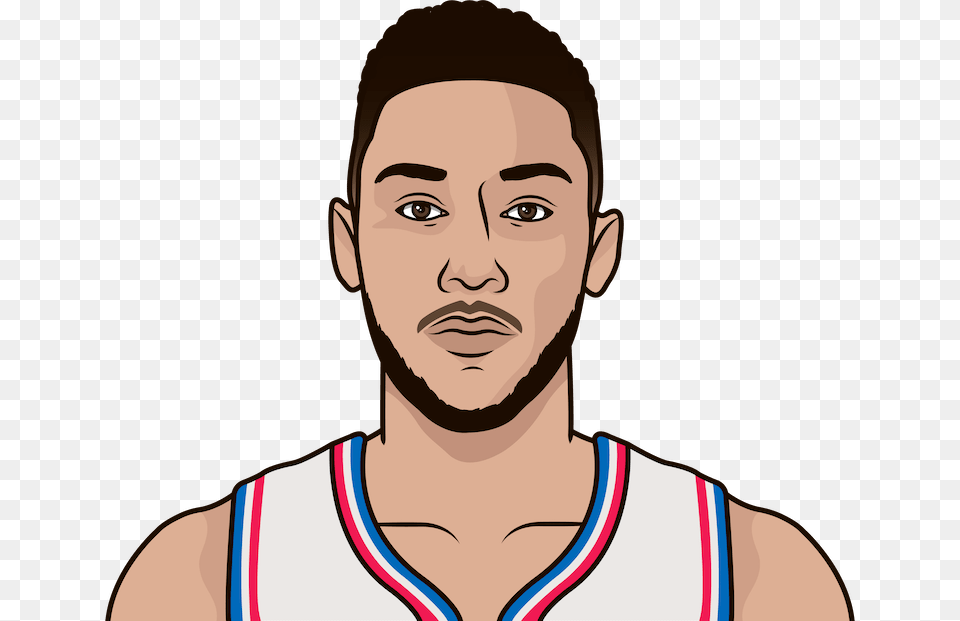 Ben Simmons Is The Only Rookie To Average 1677 After Ben Simmons Statmuse, Adult, Photography, Person, Neck Png Image