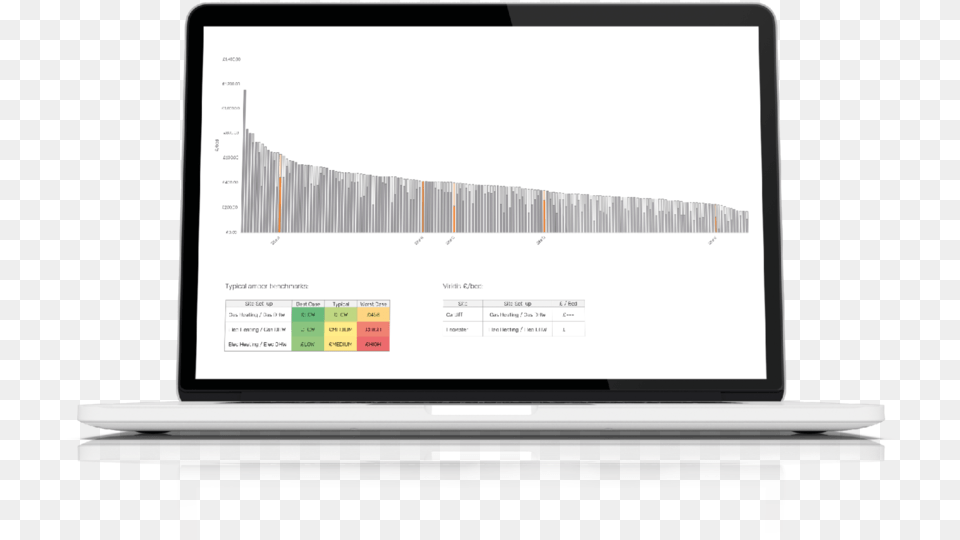 Benchmarking Screen Landing Page, Computer, Electronics, Laptop, Pc Free Png