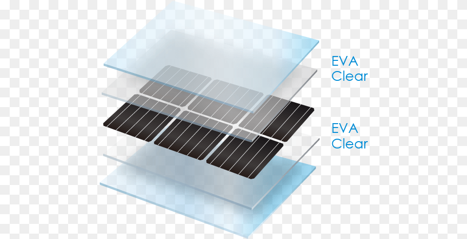 Benefits Of Clear Eva Photovoltaics Free Png