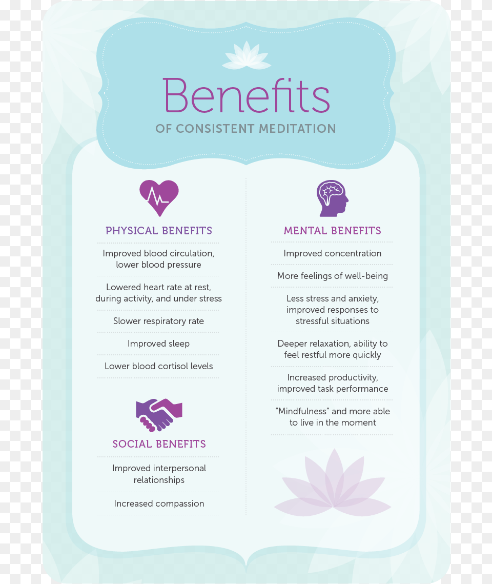 Benefits Of Consistent Meditation Meditation, Advertisement, Poster, Page, Text Png