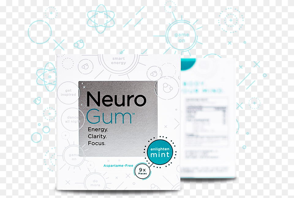 Benefits Of Gum As A Nootropic Neurogum, Advertisement, Poster, Paper, Text Png