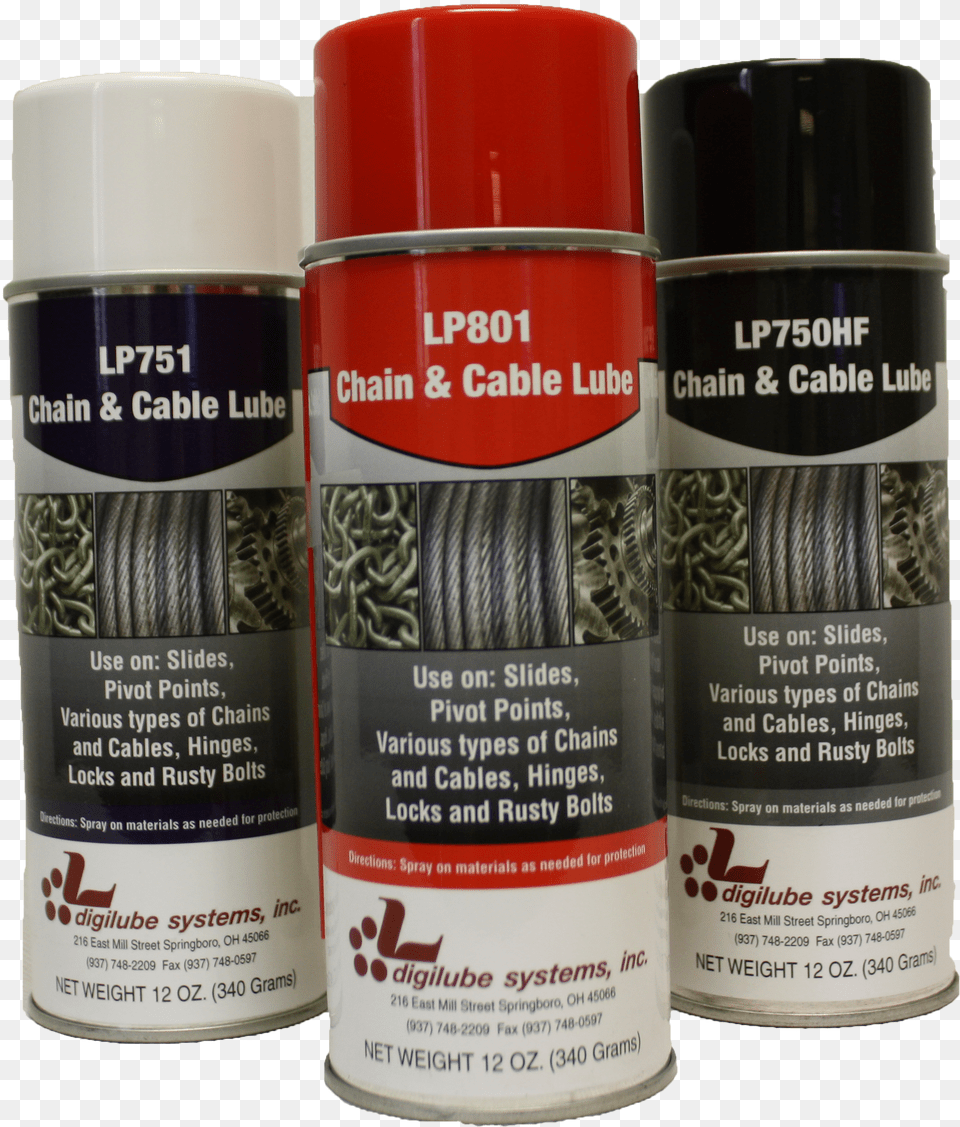 Benefits Of Spray Lube Cosmetics Png