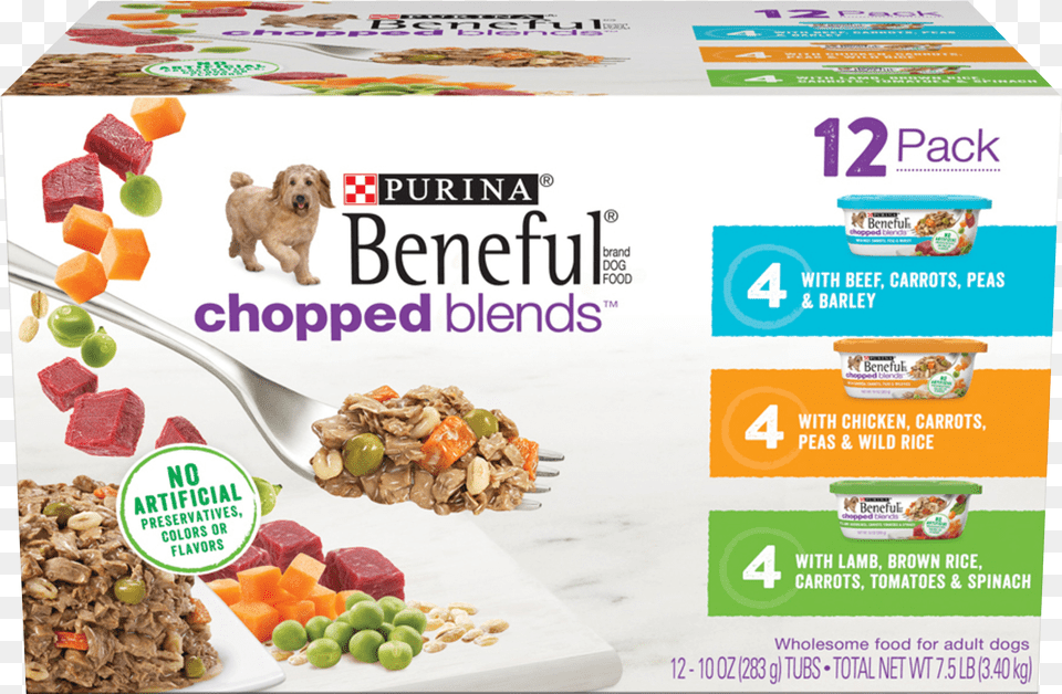 Beneful Dog Food Free Png