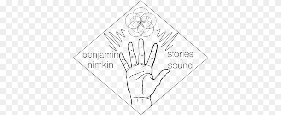 Benjmin Nimkin Diagram, Body Part, Hand, Person Png