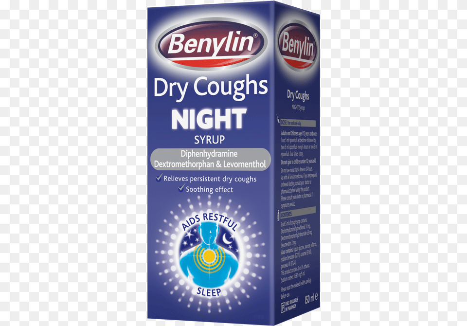 Benylin Dry Cough Night, Advertisement, Poster, Disk Free Png