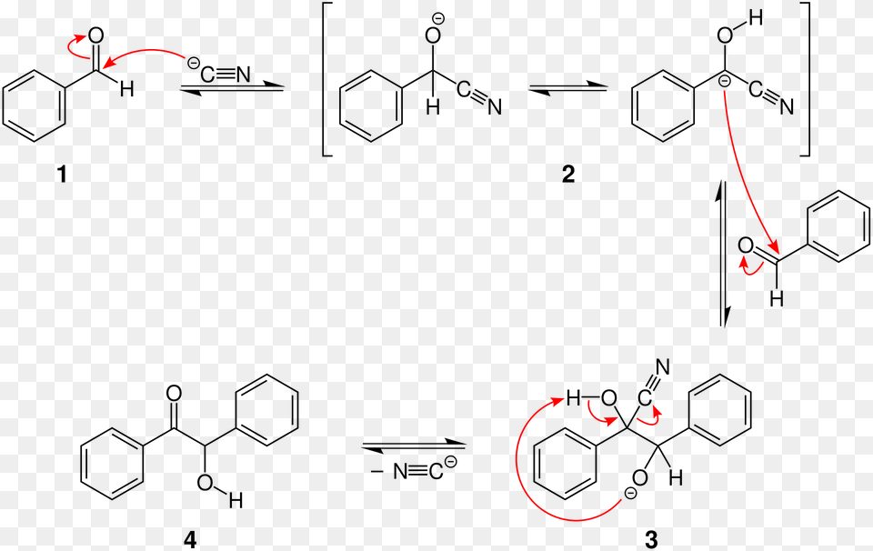 Benzoin Addition M V1 Clipart, Diagram Png Image