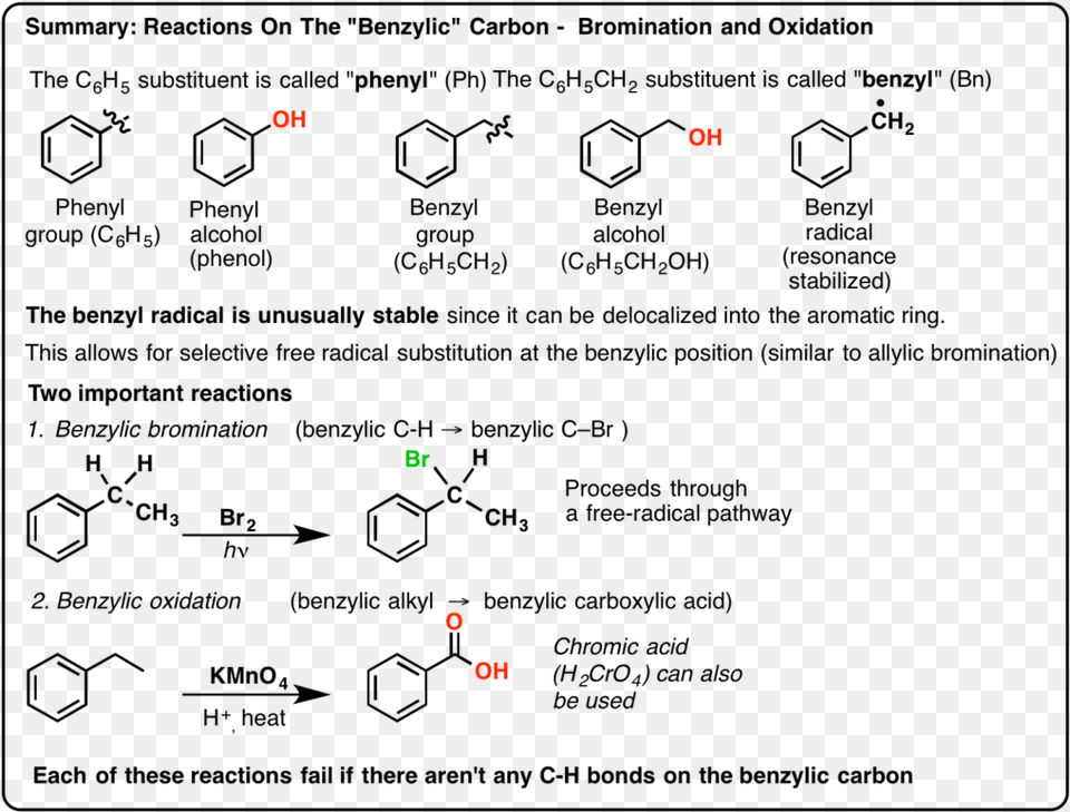 Benzylic Oxidation Mechanism Free Transparent Png